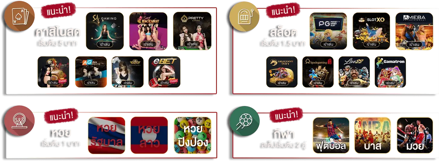แนะนำเกม by akskybet